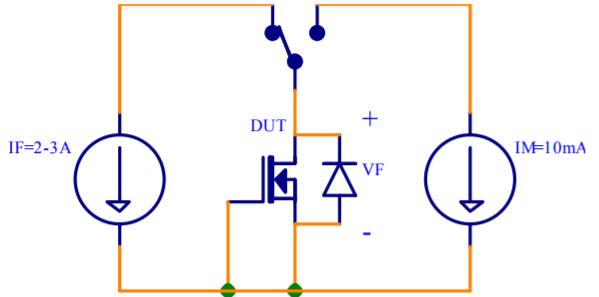 場效應管瞬態熱阻特性