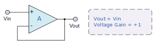 運算放大器電壓跟隨器電路圖